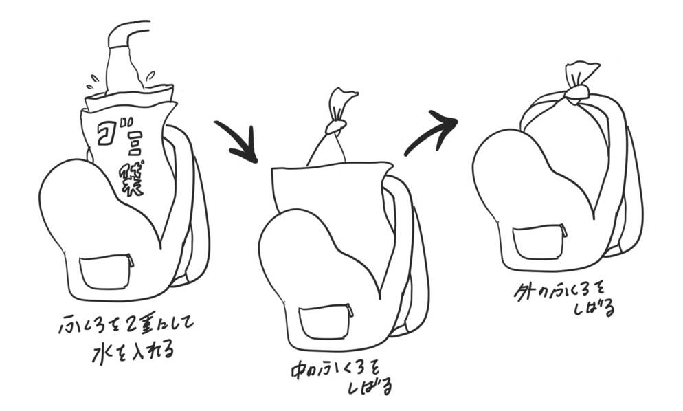 ゴミ 袋 トップ リュック