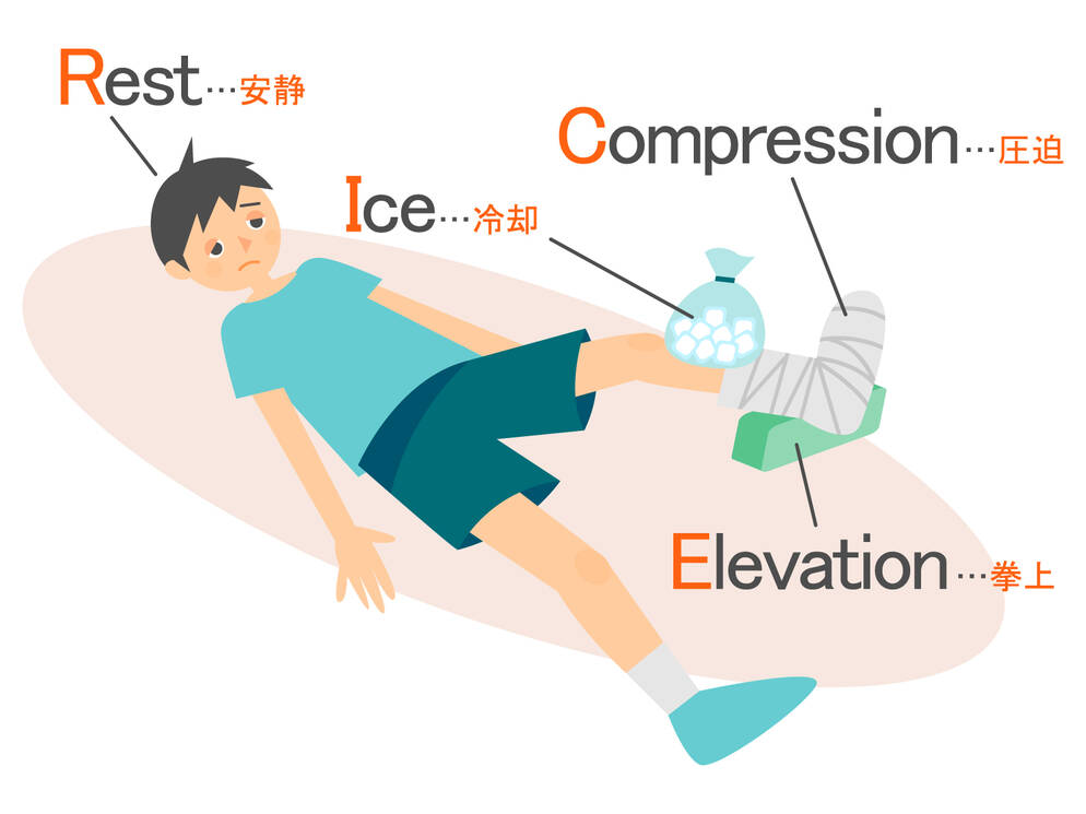 止血、骨折、捻挫」もしものときに必要な応急処置。けがの手当について知りましょう！ | moshimo ストック